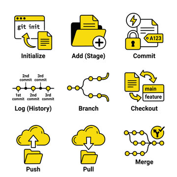 Version Control Git Commands Icon Set for Software Development Workflow
