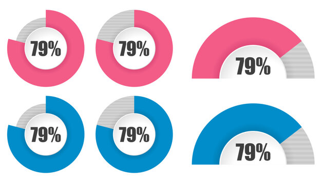 79％の円グラフと半円グラフセット パーセンテージ表示アイコン素材 79 Percent Circle and Semi Circle Chart Set Progress Infographic Elements
