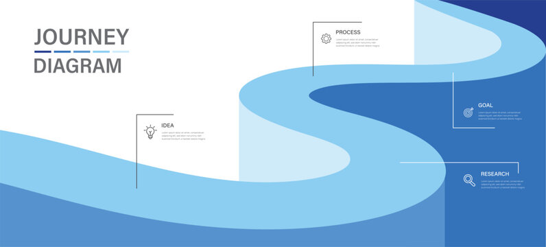 Roadmap timeline Infographic 4 option to success. Modern milestone diagram with road journey concept.