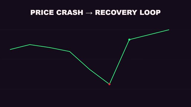 Green line graph showing price crash and recovery, stock market trend, finance chart, economic growth