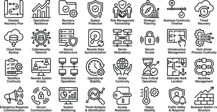 Business continuity and disaster recovery icons comprehensive set for risk management and operational resilience planning