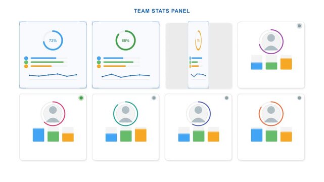 Empty team statistics panel UI wireframe template. 4K Video
