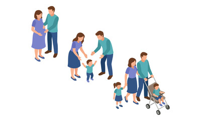 Obraz premium Isometric family growth stages from pregnancy to childhood