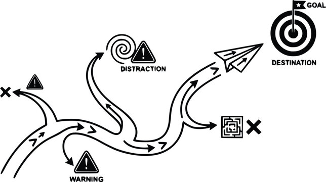Business strategy infographic showing a paper plane navigating through various obstacles towards a target goal and final destination point