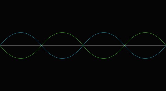 Sine wave animation: oscillating blue and green waves on black animation