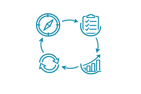 Four interlocking circular workflow icons representing distinct business