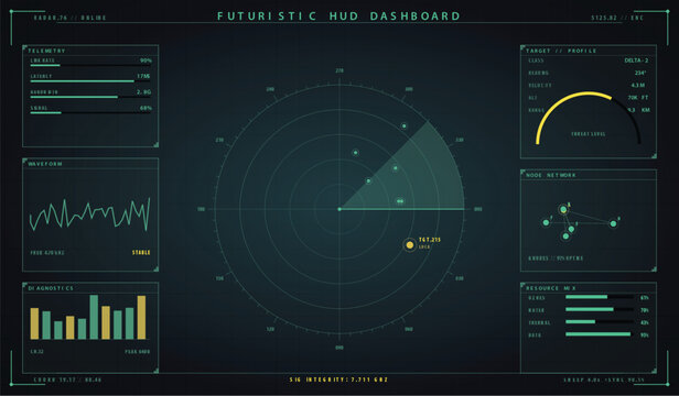 Futuristic hud dashboard interface with radar screen and data analytics vector illustration