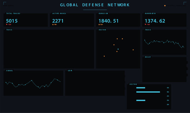 Futuristic global defense network dashboard interface with data visualization vector illustration