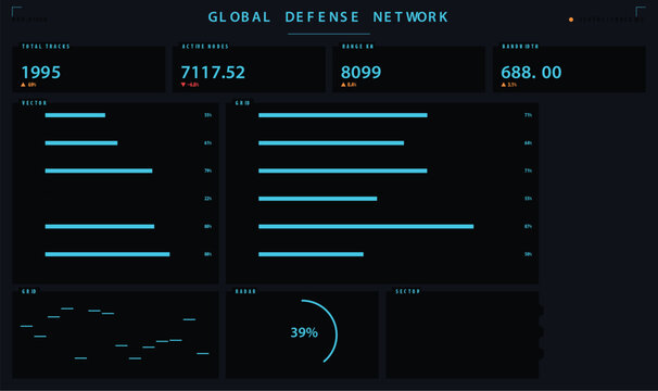 Futuristic global defense network hud interface dashboard vector illustration
