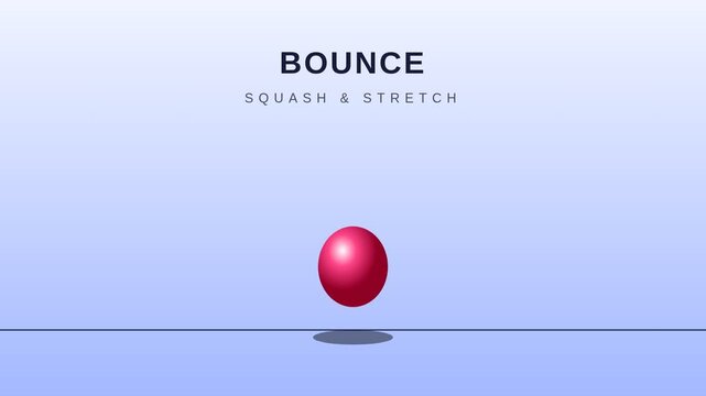 Bounce squash and stretch animation, 2D red ball bouncing on blue background, motion graphics principle demonstration for education
