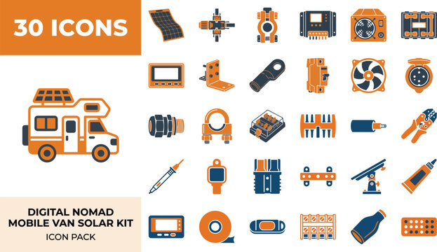 Digital nomad van solar kit battery & off grid components
