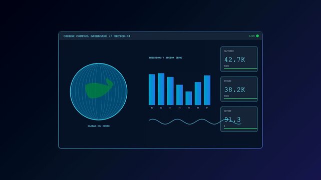 Innovative Carbon Capture Technology displayed on a futuristic digital interface shows environmental data metrics with glowing neon graphics and clean analytical charts against a dark background