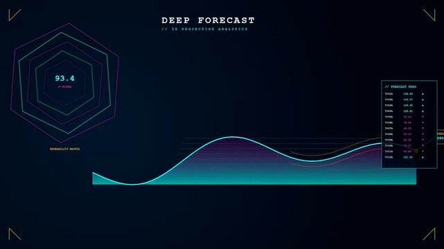 High tech digital interface displaying a dynamic Predictive Analytics Graph that rises across a dark grid while neon lines and glowing data points visualize complex futuristic financial trends.