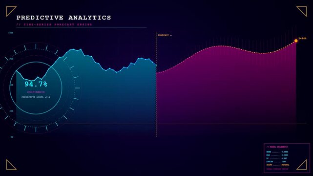 This futuristic interface shows a high tech predictive analytics graph as it dynamically renders a data forecast with glowing gradients and precise digital telemetry in a dark space