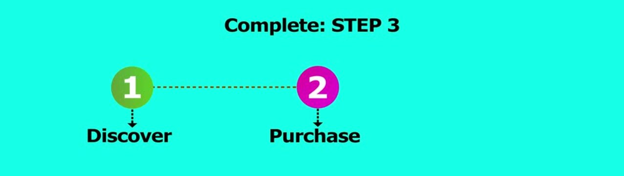 Graphic animation showing step three completion progress with simple icons and text elements now.