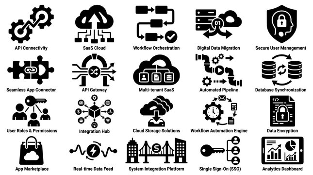 Software development cloud infrastructure and system integration icon set