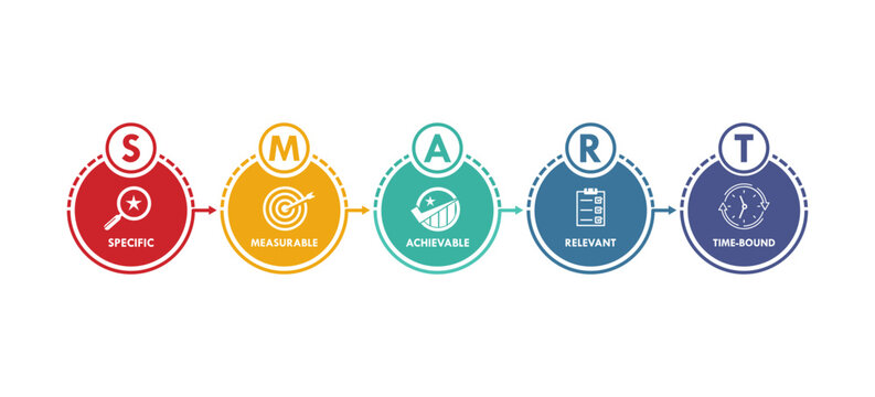 Smart goals design logo template illustration