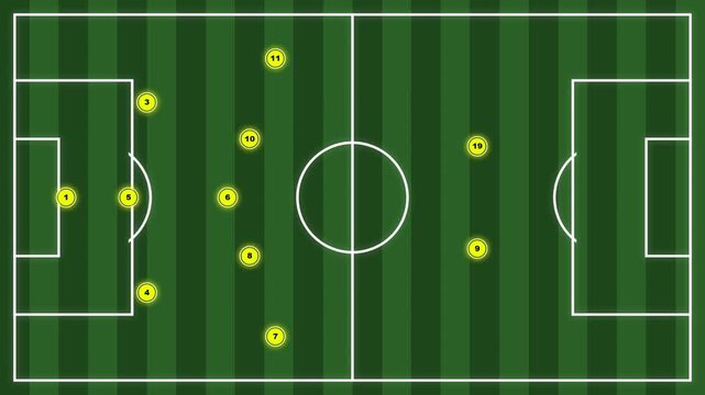 Football Field Animation with 3-5-2 Formation Strategy and Soccer Tactics