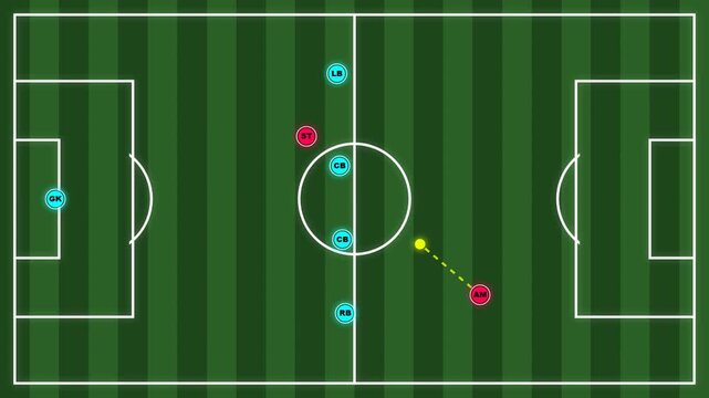 Football Field Animation with Offside Tactic 2 and Advanced Soccer Strategy