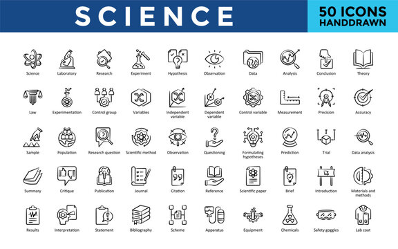 Science icons set with laboratory, research, experiment, hypothesis, observation, data, analysis, conclusion, questioning icon. Simple handdrawn vector 
