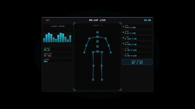 Motion tracking display of iron man for showcasing futuristic technology or scifi concepts in presentations or videos. Ideal for techthemed projects.