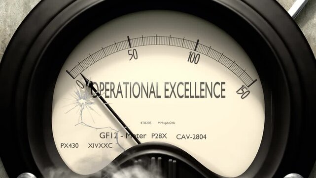 Operational excellence meter showing low levels of operational excellence. Minimum and decreasing operational excellence value, below the norm. Lack of operational excellence. None of it.