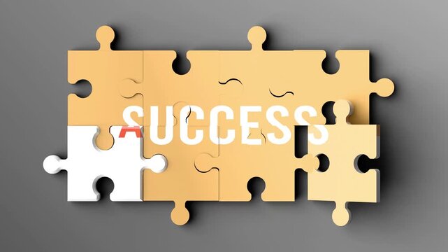 Taking-Risks and success cause and effect relationship - when many parts of a Taking-Risks puzzle come together, they create Success at the same time.