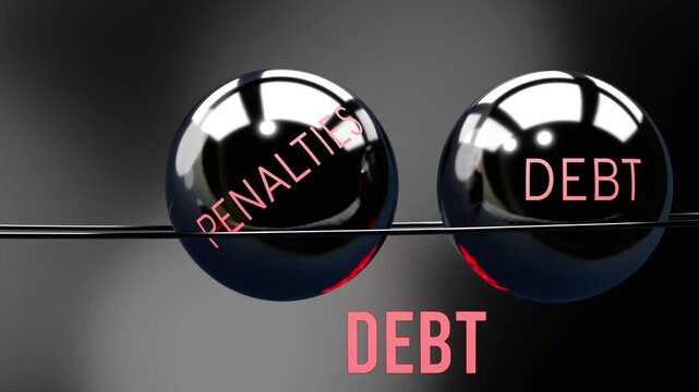 Late payments, penalties and debt in repeating, endless vicious circle. Late payments causes higher levels of penalties, which then triggers debt, which contributes to more late payments. 