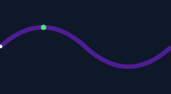 Abstract sine wave animation with moving dots on dark animation background