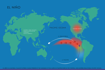 Naklejka premium Map showing El Niño condition.