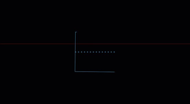 Geometric rotation animation: minimalist blue lines on animation black background