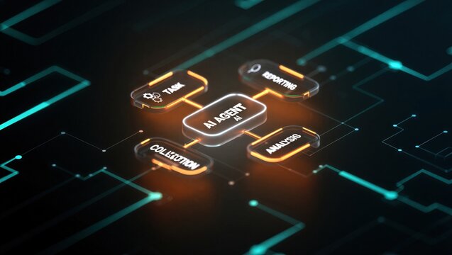 AI Agentic System for Business Process Automation