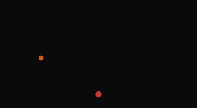 Minimalist abstract motion with floating red and orange orbs animation