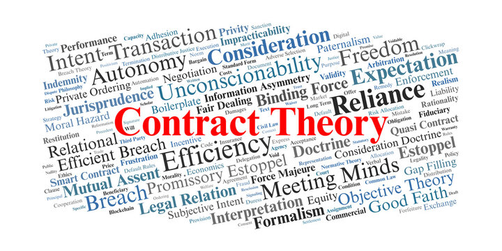 Contract Theory Word Cloud. A visual map of concepts regarding the formation, enforcement, and philosophical justification of legal promises and private agreements.