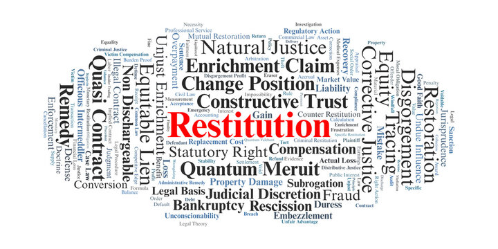 Restitution Word Cloud. A visual summary of legal concepts concerning the restoration of parties to their original positions by stripping defendants of unjust gains and profits.