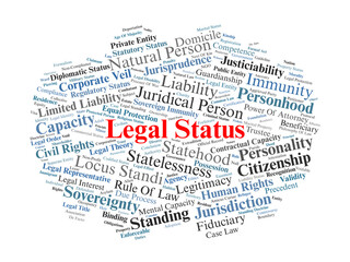 Obraz premium Legal Status Word Cloud. A visual overview of the criteria defining legal identity, including personhood, standing, and the capacity to exercise rights and obligations under the law.