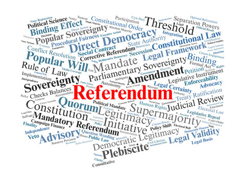 Referendum Word Cloud. A visual summary of terms related to popular sovereignty, constitutional amendments, and the legal mechanisms used to gather direct public consent on key issues.