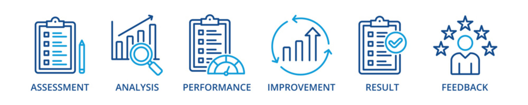 Evaluation outline color banner icon with assessment, analysis, performance, improvement, result, feedback