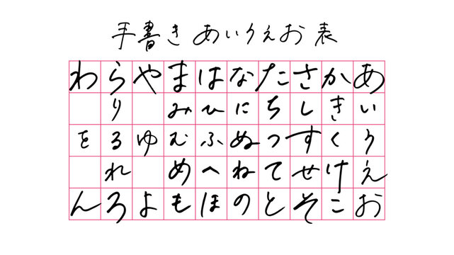 手書き文字のあいうえお表