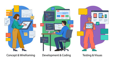 A colorful illustration demonstrating the phases of design from concept and wireframing to development and testing, highlighting creativity and technical skills in tech projects. © Zejun