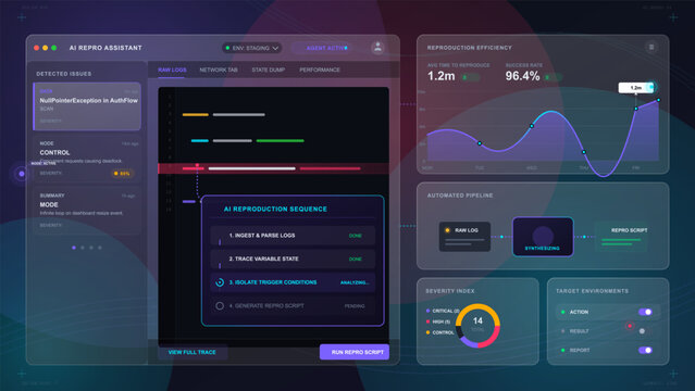 Futuristic AI bug reproduction dashboard with log analysis, detected issues, pipeline flow, efficiency chart, severity gauge, and environment toggles