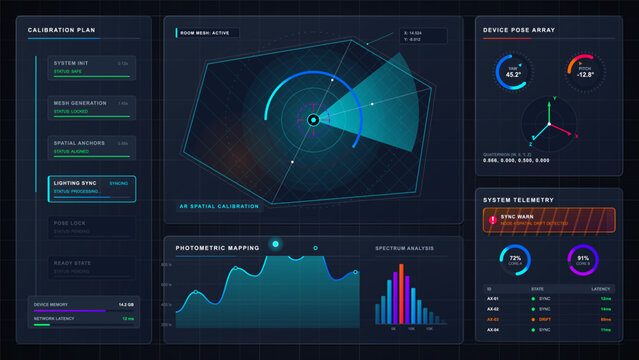 Futuristic AR room calibration dashboard with spatial mesh, pose gauges, photometric mapping chart, spectrum analysis, and telemetry warnings.