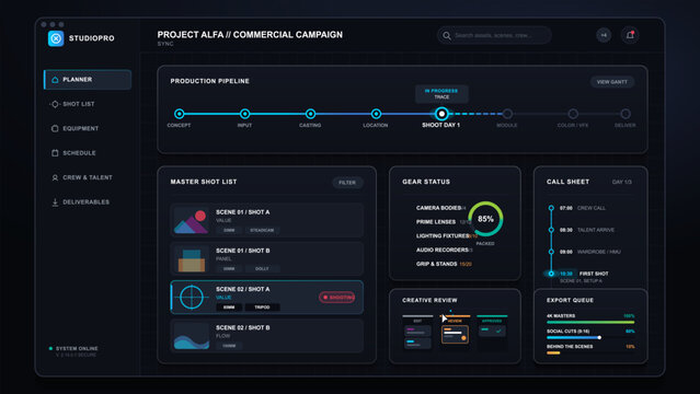Dark photo shoot production planner dashboard with pipeline timeline, master shot list, gear status, call sheet, review cards, and export queue