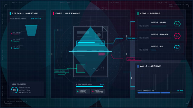 OCR engine dashboard with document routing interface