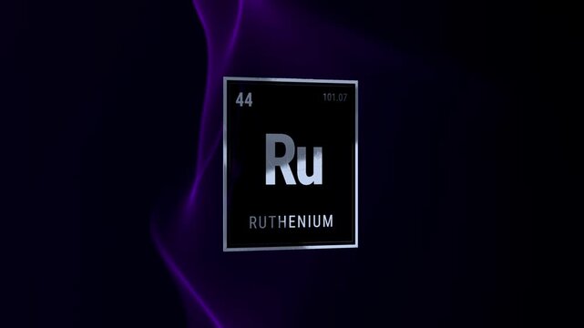 Ruthenium (Ru) Periodic Table Element Tile, Atomic Number 44