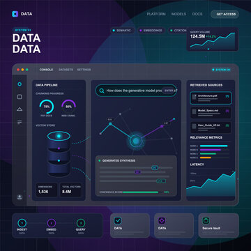 AI data pipeline web dashboard interface mockup