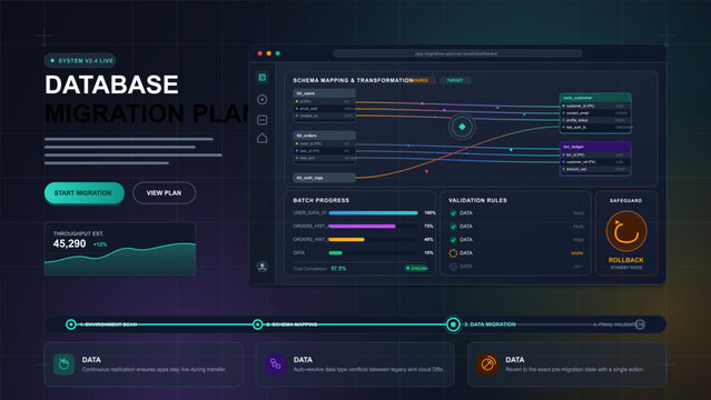 Database migration plan dashboard interface mockup