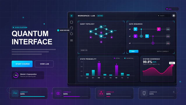 Quantum interface dashboard for qubit education lab
