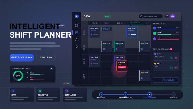 Intelligent shift planner dashboard interface