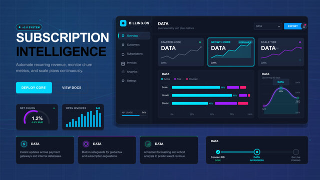Subscription intelligence billing dashboard interface